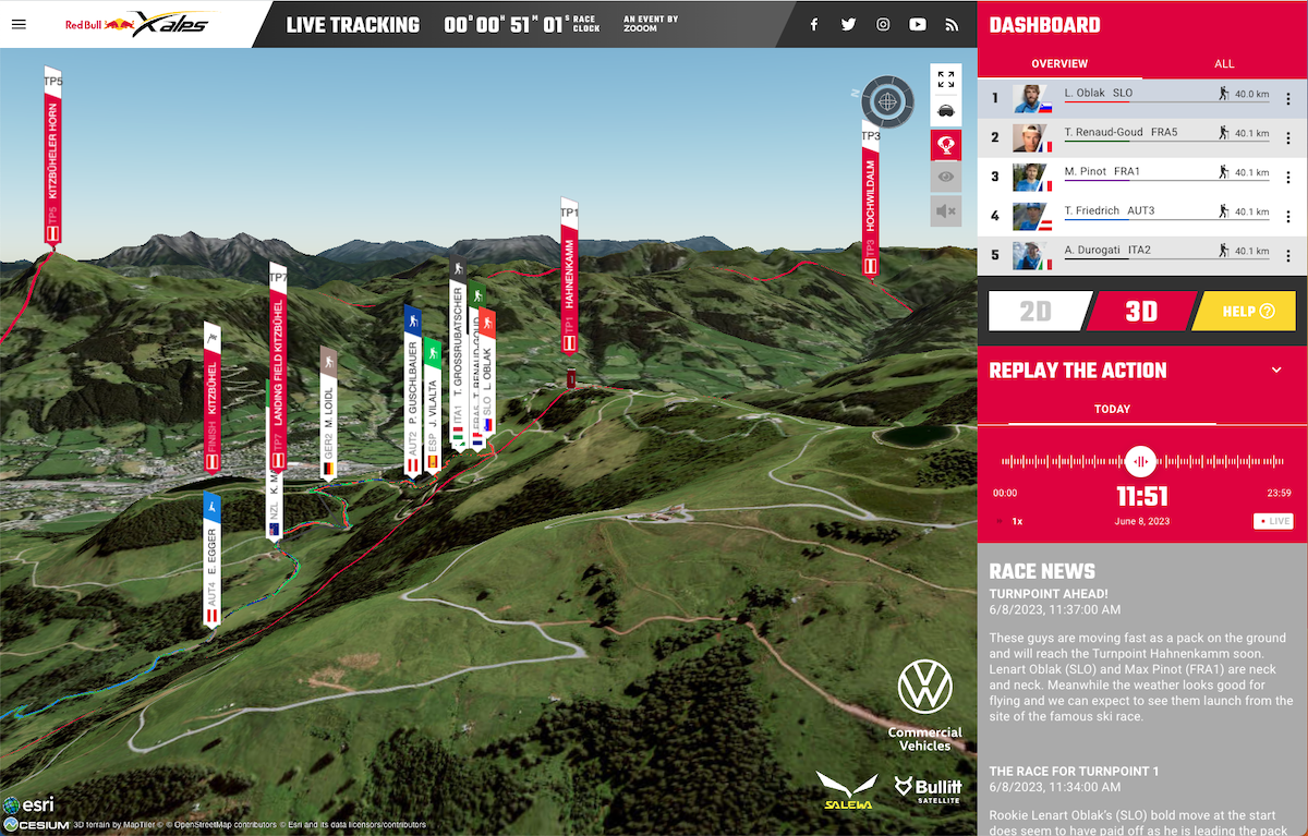Screenshot Webanwendung 3D-Tracking X-Alps