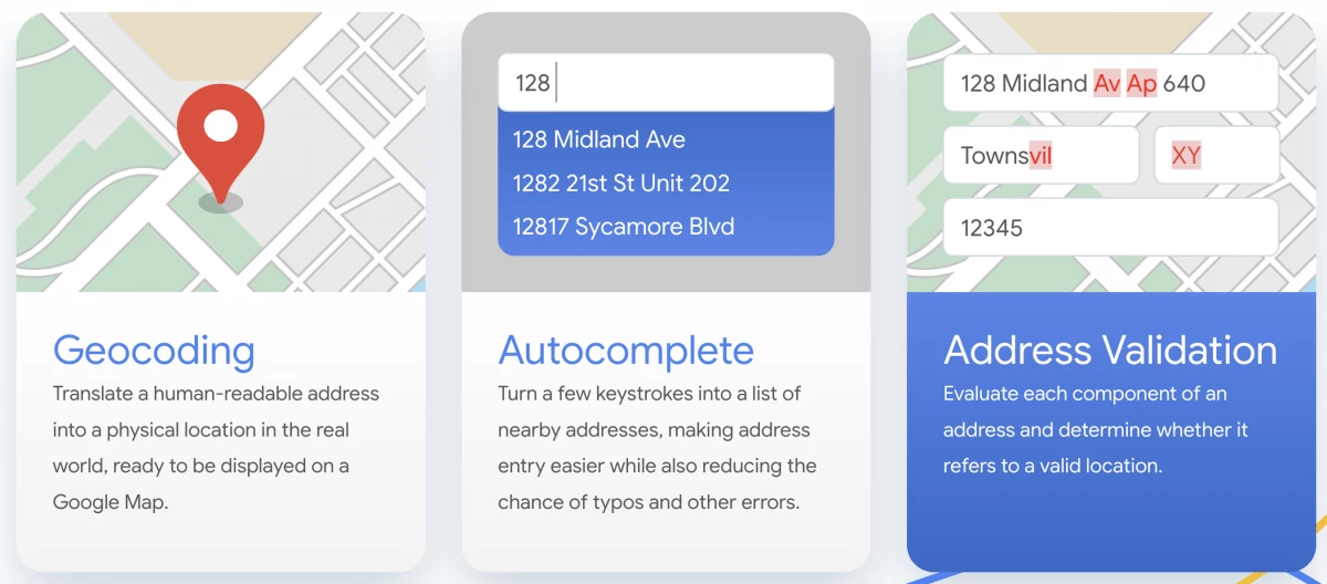 Schaubild Address Validation