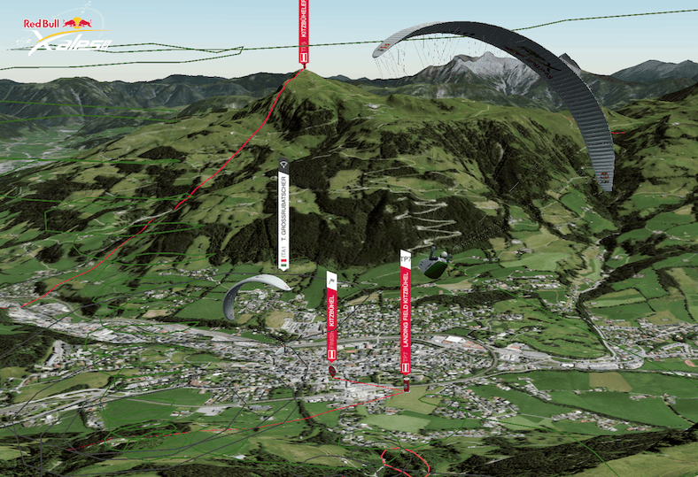 Screenshot 3D-Live Tracking X-Alps